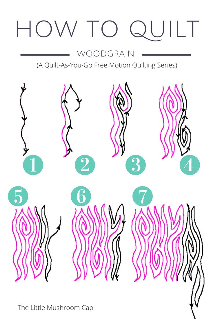 the instructions for how to quilt with pink and blue lines on it, including numbers