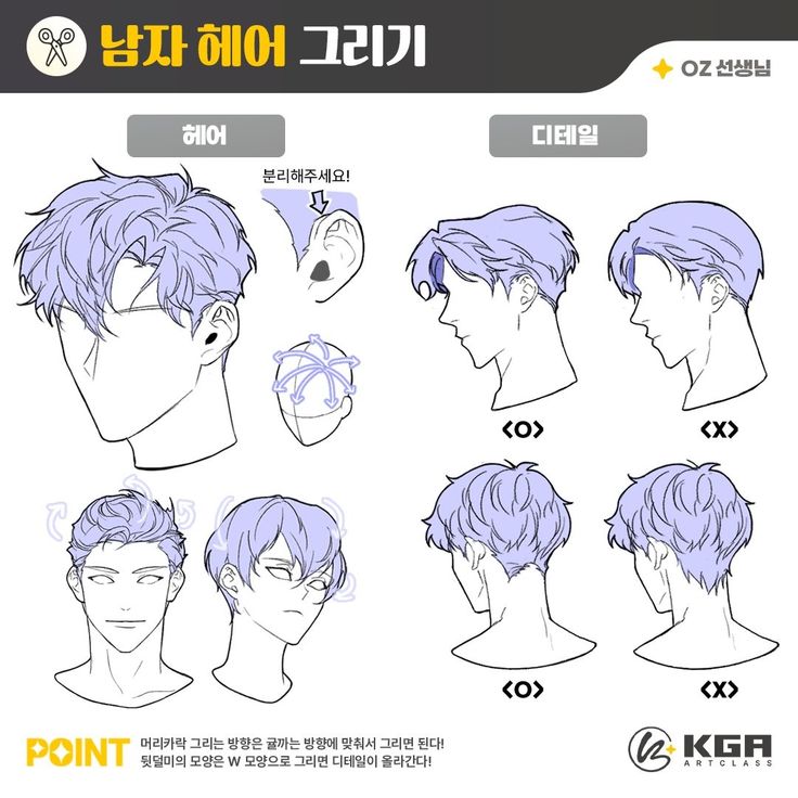 an anime character's hair is shown in various poses, including the head and shoulders