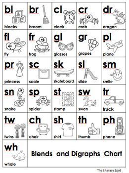 a printable worksheet with words and pictures to help kids learn the alphabet