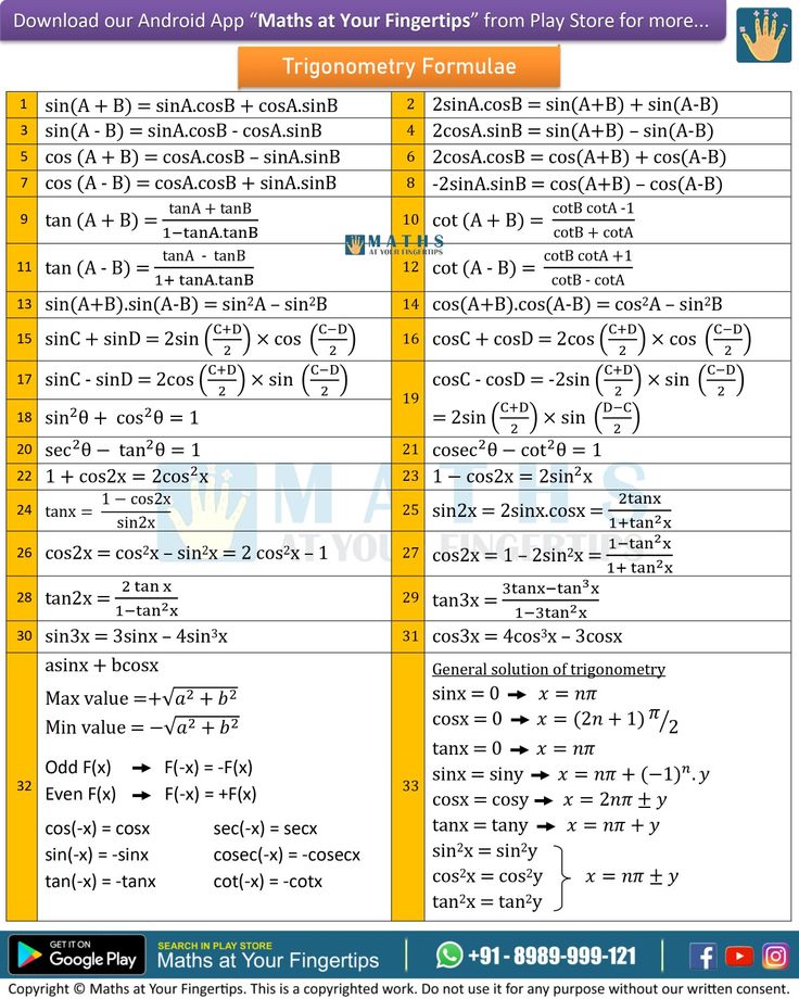 an exercise sheet with the answers for trigonomery formulas and their functions