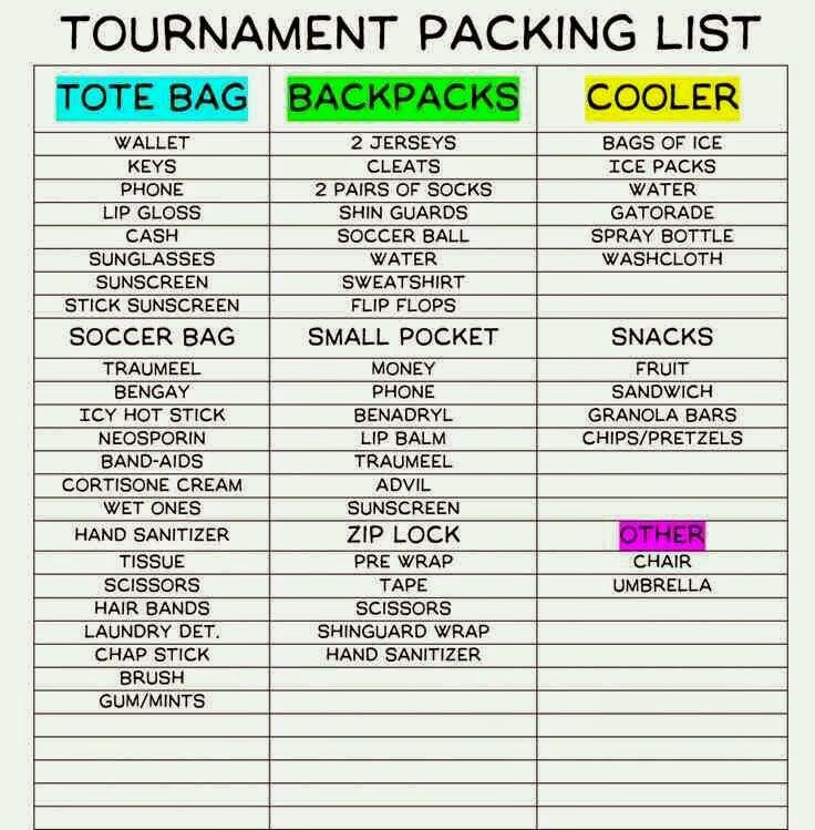 the tournament packing list is shown in green, yellow and purple colors with text that reads tournament packing list tote bag backpacks cooler