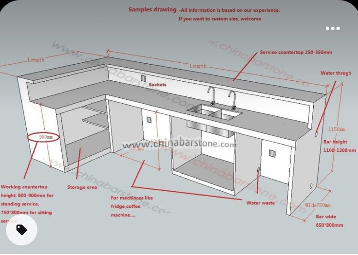 an image of a kitchen with all the parts labeled in it, including sink and cupboards