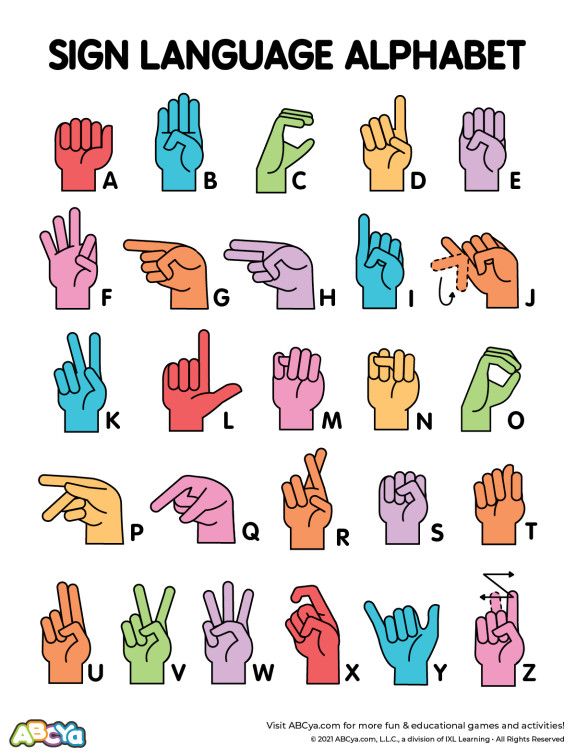 the sign language alphabet is shown with different hands and letters in each letter, as well as