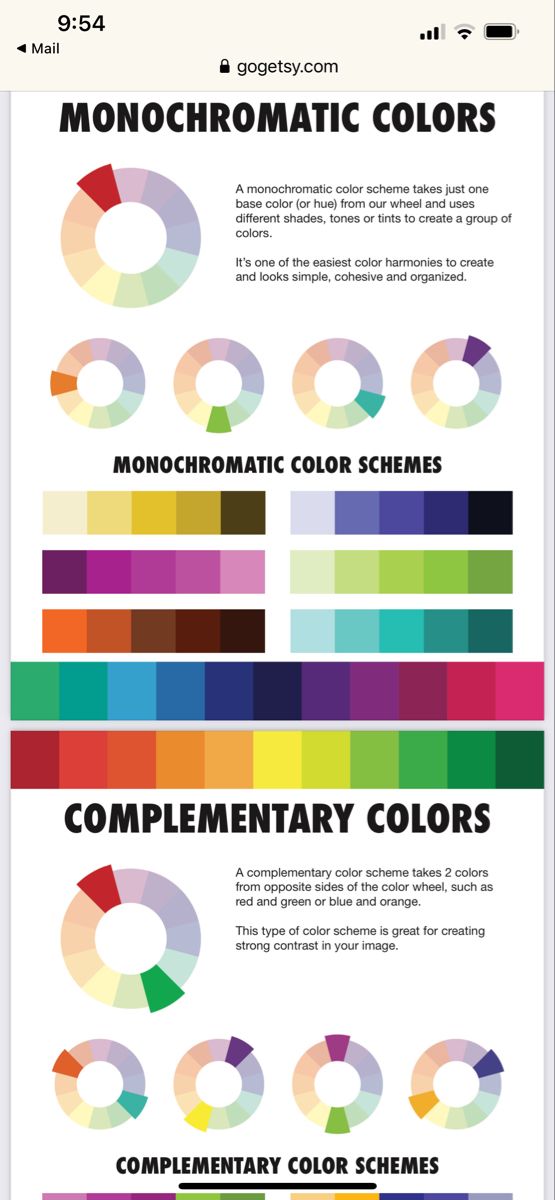 an info sheet with different colors and numbers on it, including the words monochromatic