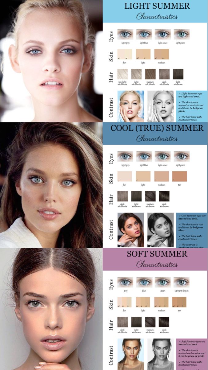 Summer Personal Color Palette, Summer Skin Color Palette, Light Summer Soft Natural, Hair Color For Soft Summer Skin Tone, Hair Colour For Summer Skin Tone, Soft Summer Hazel Eyes, Eyeshadow For Cool Skin Tone, Soft Summer Color Palette Celebrities, Soft Summer Brown Eyes