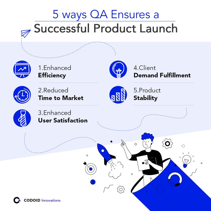 the 5 ways oa enquiress a successful product launch infographical