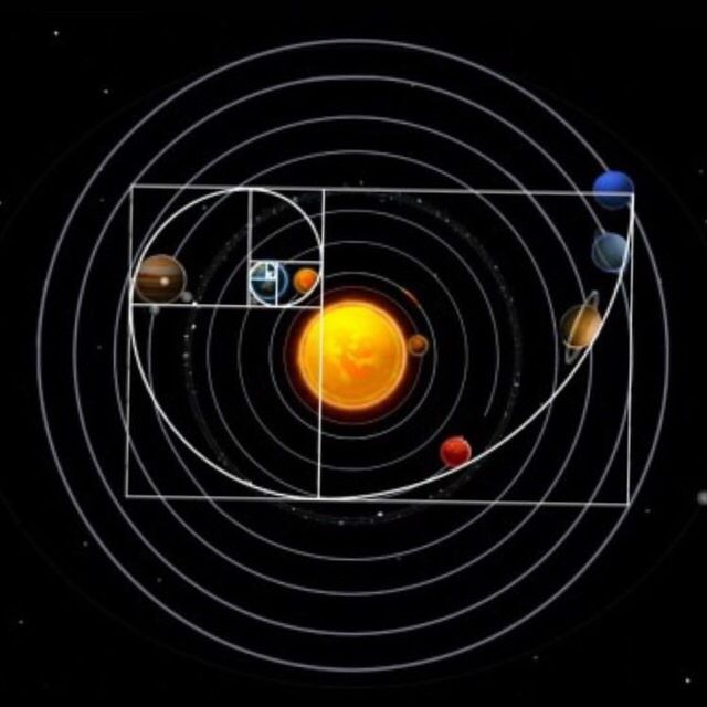 an artist's rendering of the solar system, with its planets and their satellites