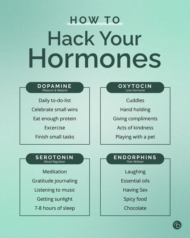 Happiness hormones and how to hack them! #happinesshormones #dopamine #oxytocin #serotonin #endorphins #brainhealth Mental Selfcare, Happiness Hormones, Nervus Vagus, Selfcare Routine, Selfcare Tips, Mental Health Facts, Mental Health Therapy, Happy Hormones, Self Care Bullet Journal