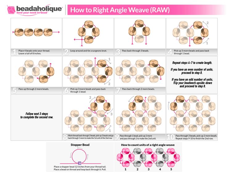 the instructions for how to right angle wave raws are shown in pink and white