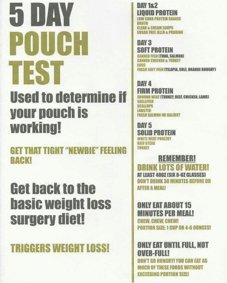 5 day pouch test Pouch Reset, Bariatric Recipes Sleeve, Gastric Bypass Diet, Low Carb Protein Shakes, Gastric Bypass Recipes, Vertical Sleeve Gastrectomy, Bariatric Sleeve, Bariatric Friendly Recipes, Bariatric Diet