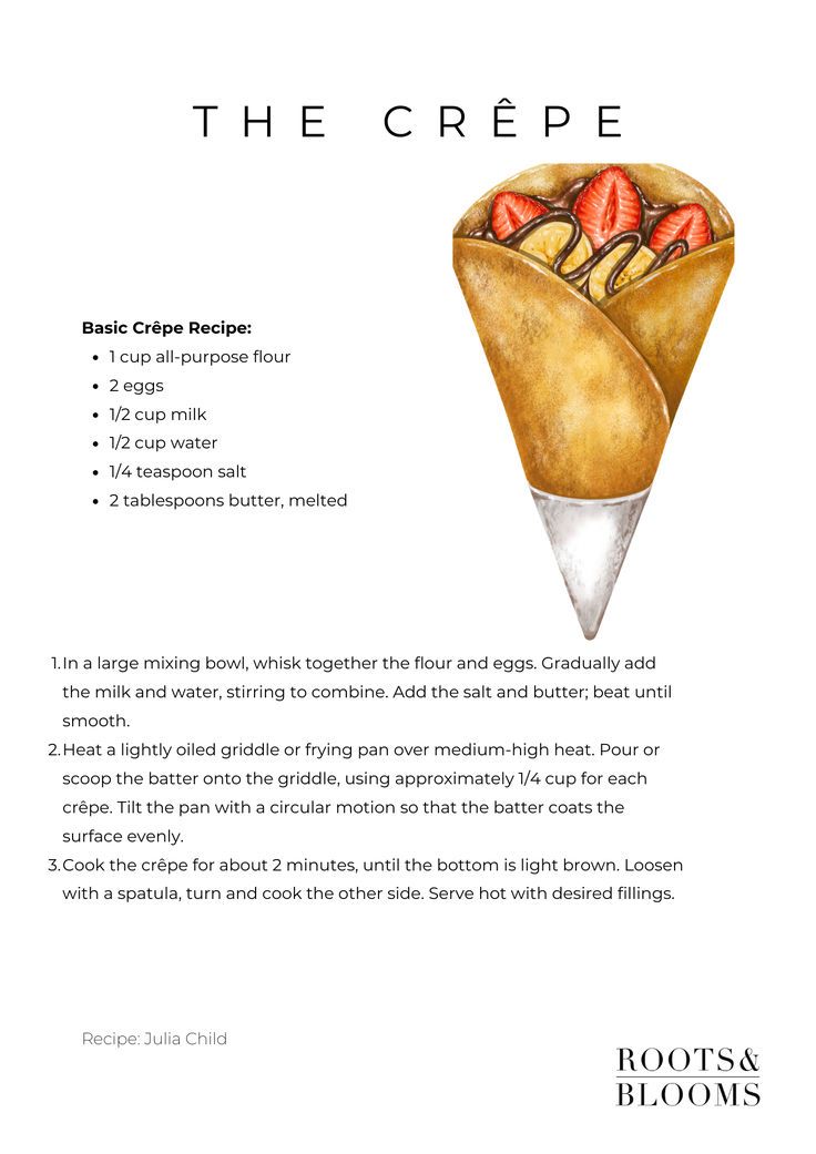 a recipe for the crepe with strawberries in it