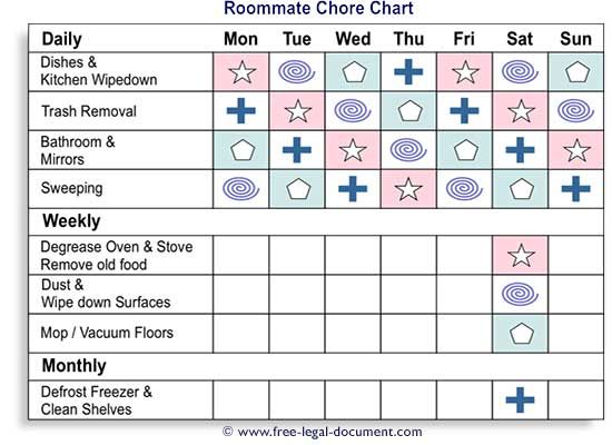 a printable chart with the names and numbers for different rooms in each room, including one