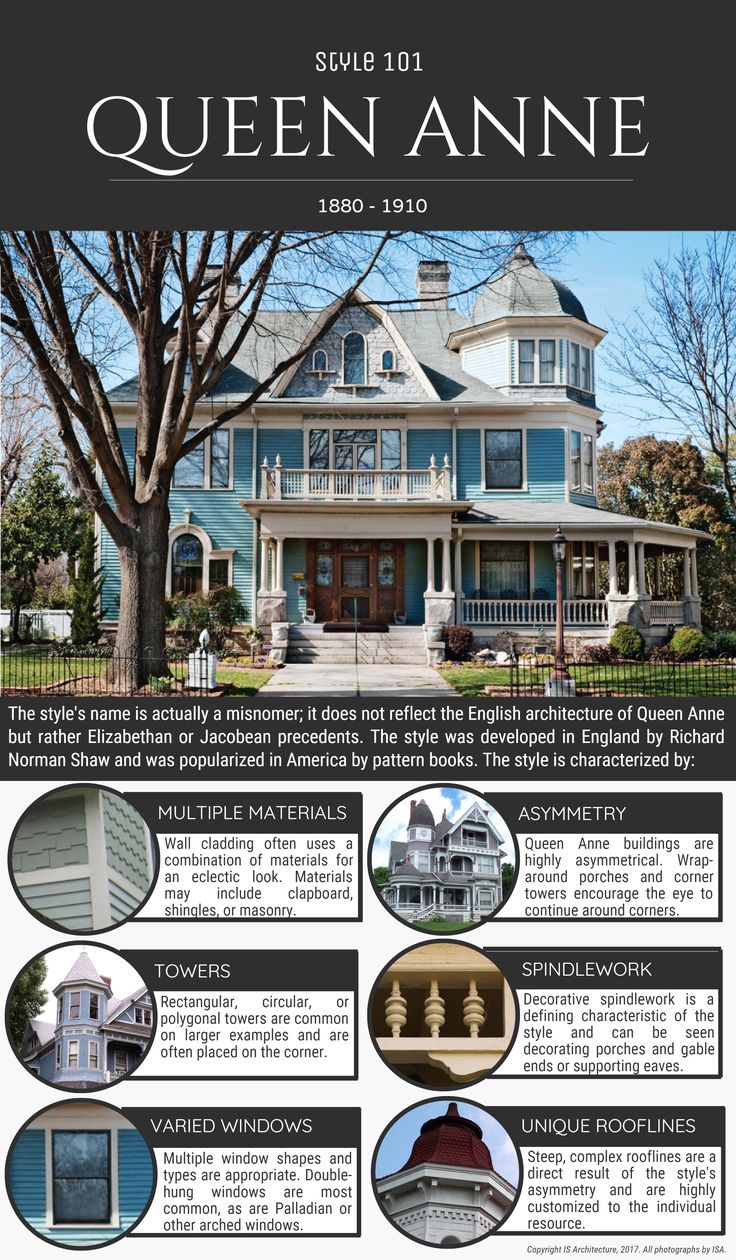 the front cover of a magazine with pictures of houses and their names in black, blue,