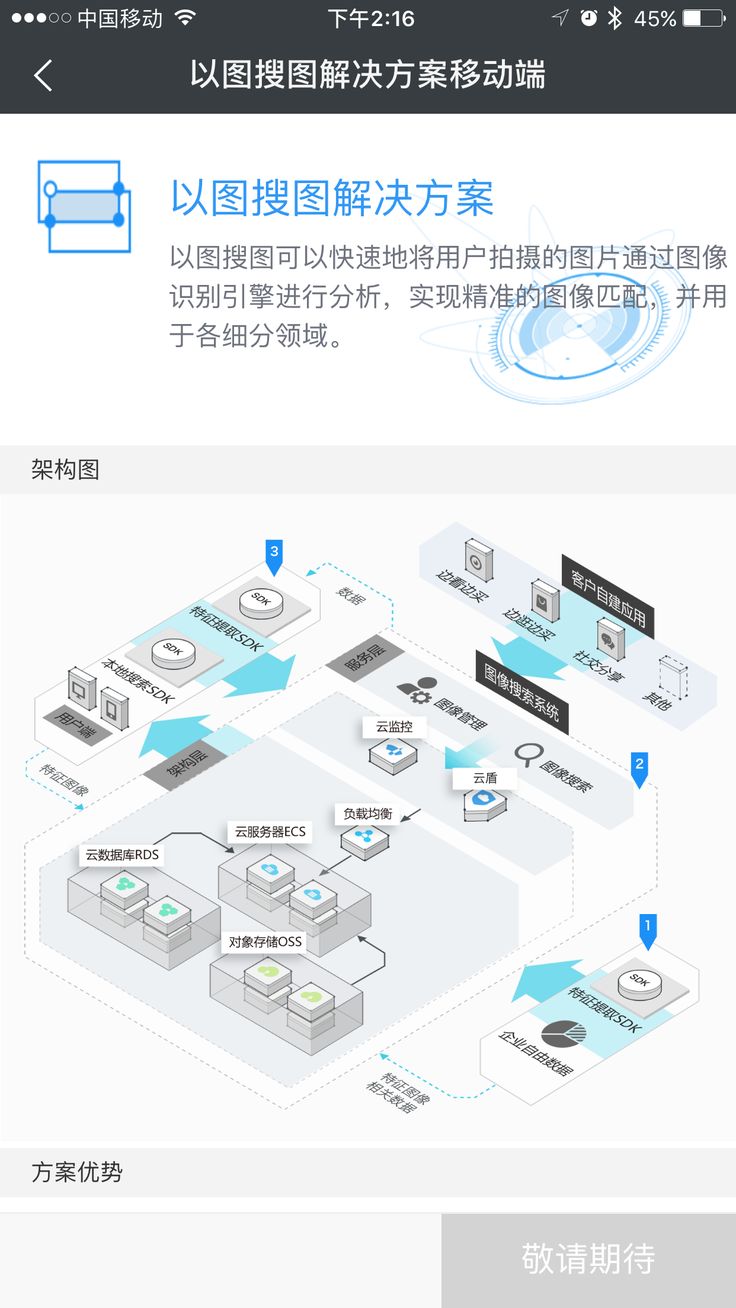 an info sheet showing the different types of computers and their functions in chinese language, including text