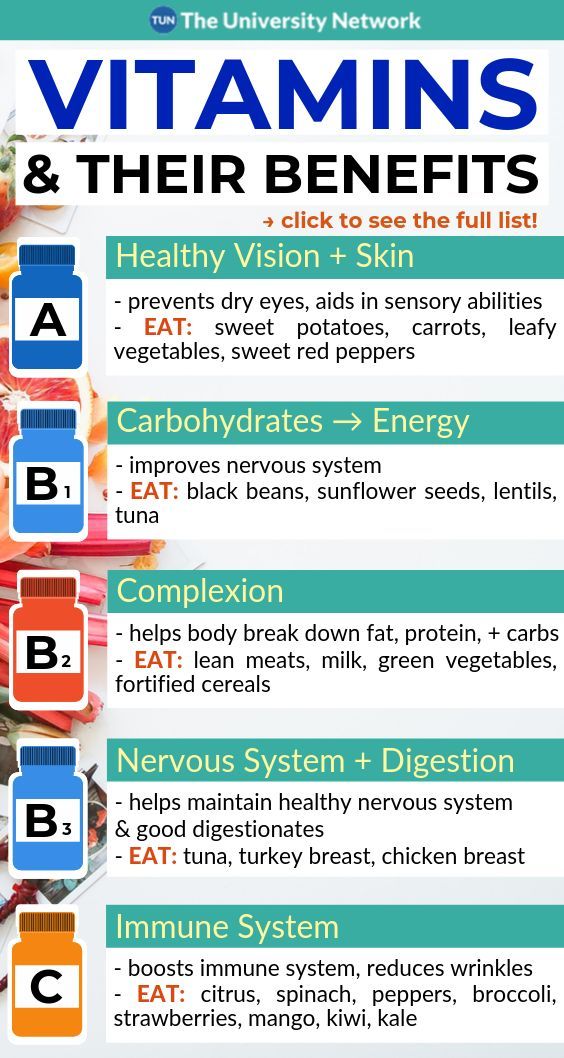 Help Digestion, Diet Keto, Natural Health Remedies, Dry Eyes, Daily Diet, Health Info, Health Facts, Multivitamin, Diet And Nutrition