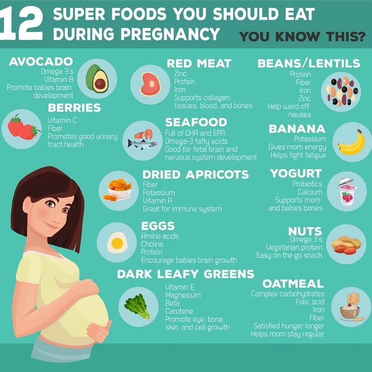 a pregnant woman with her stomach exposed and the words super foods you should eat during pregnancy