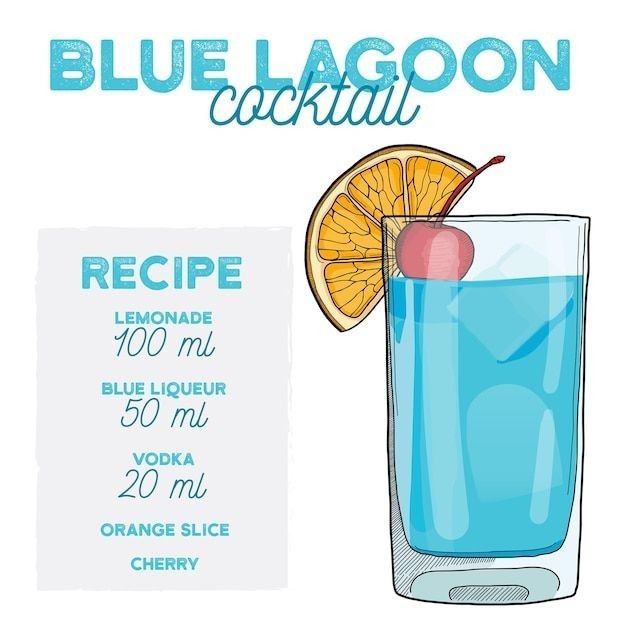 the blue lagoon cocktail recipe is ready to be eaten