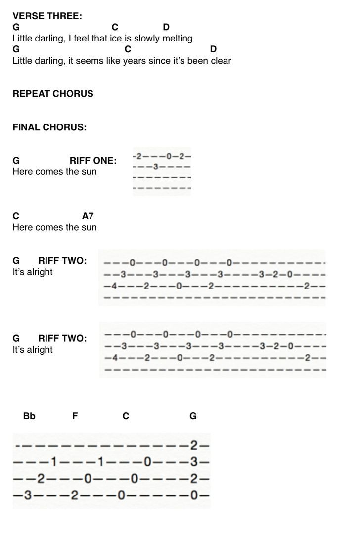 the guitar tab with notes and chords