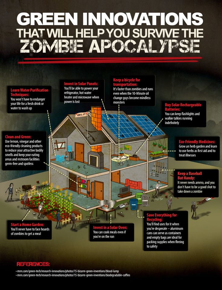 Survivor guide Underground Survival Shelter Long Term, Zombies Apocalypse Survival, Zombie Survival Guide, Zombie Apocolypse, The Zombie Apocalypse, Zombie Attack, Doomsday Prepping, Apocalypse Survival, Zombie Survival