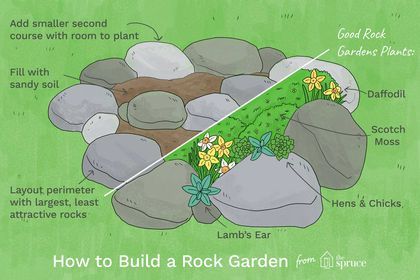 how to build a rock garden