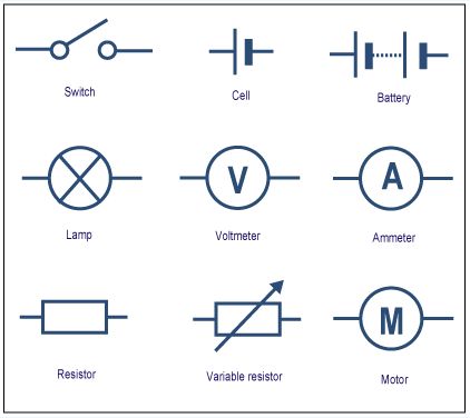 various electrical symbols are shown in this diagram