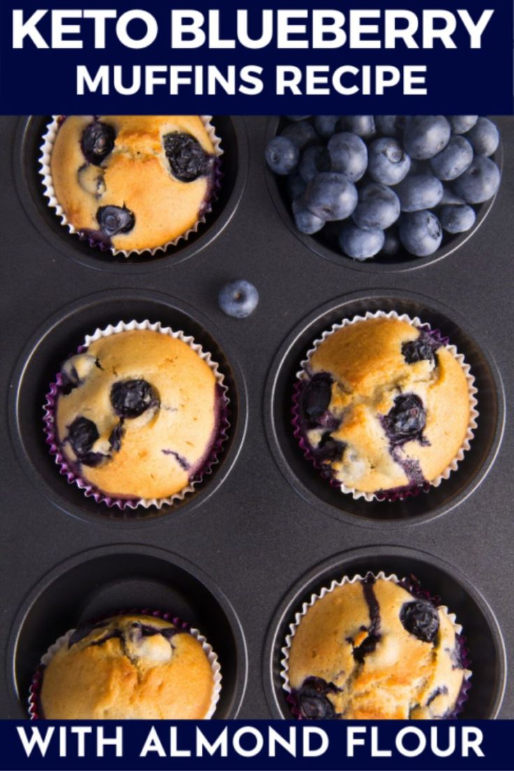 blueberry muffins with almond flour in a muffin tin and the title keto blueberry muffins recipe