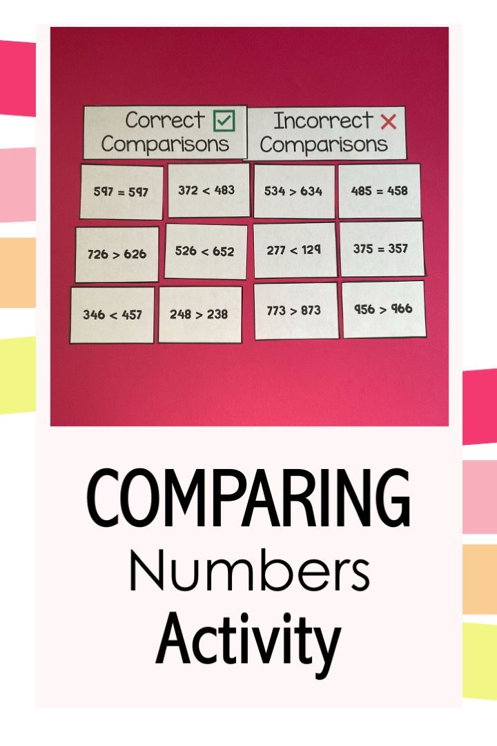 comparing numbers lesson plan Comparing Three Digit Numbers 2nd Grade, Comparing 3 Digit Numbers, Three Digit Numbers, Addition Activities, Comparing Numbers, Number Activities, Sorting Activities, Math Ideas, Lesson Plan