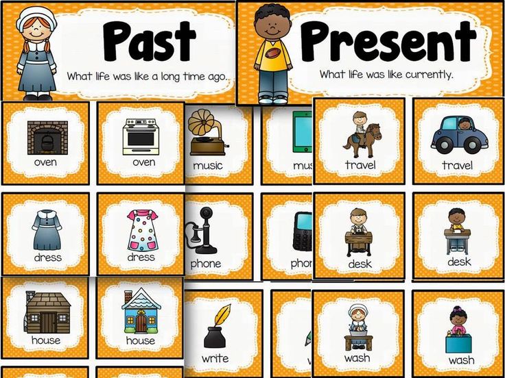 the past present game is shown with pictures and words to describe what things are present