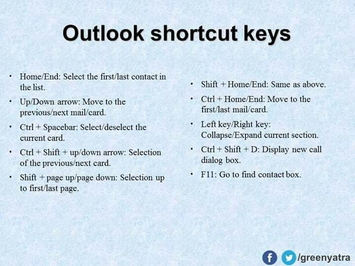 an image of the words outlook shortcut keys