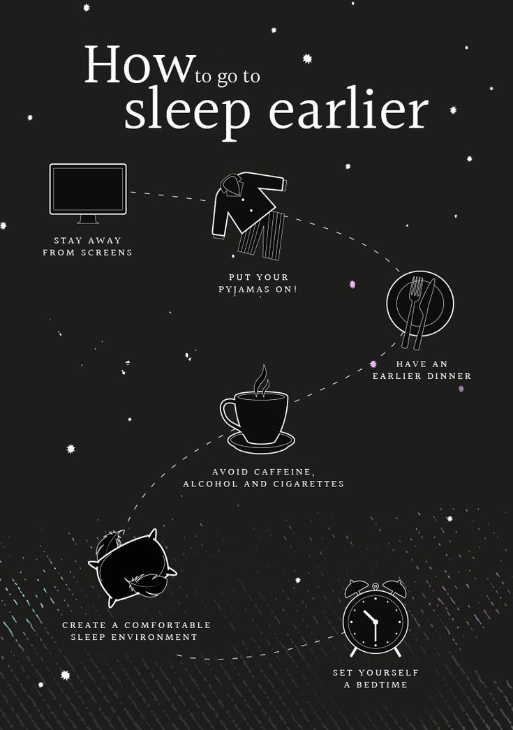 how to go to sleep earlier When You Cant Sleep, Sleep Early, Go To Bed Early, Sleep Health, Quality Sleep, Sleep Routine, Sleep Schedule, Before Sleep, When You Sleep