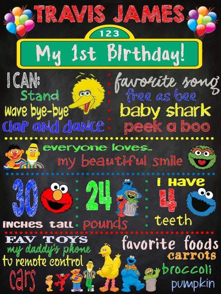 a chalkboard sign with the words, my 1st birthday and some characters on it