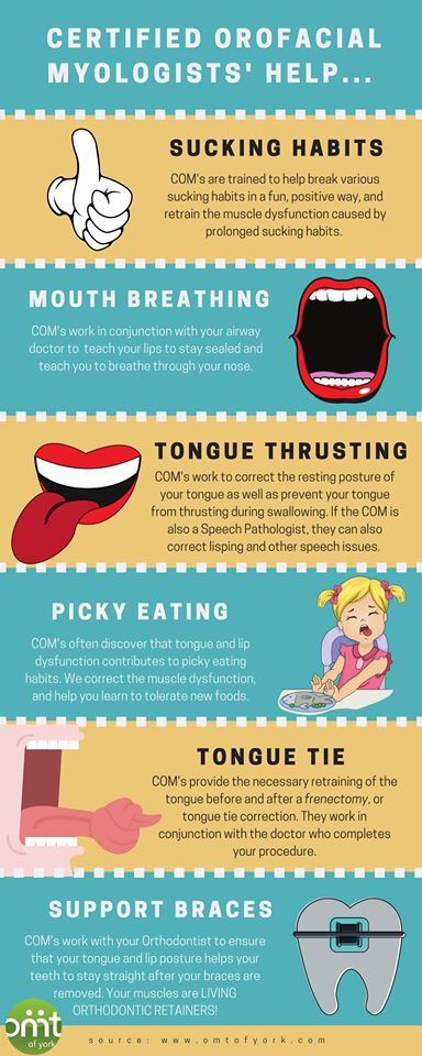 Orofacial Myofunctional Therapy, Tongue Thrust, Myofunctional Therapy, Holistic Dentistry, Tongue Tie, Lactation Consultant, Speech Language Pathologists, Happy Family, Oral Health