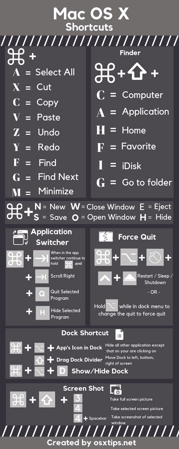 an info sheet showing the different types of windows and how to use them in this project