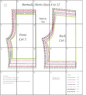 the back and sides of a sewing pattern