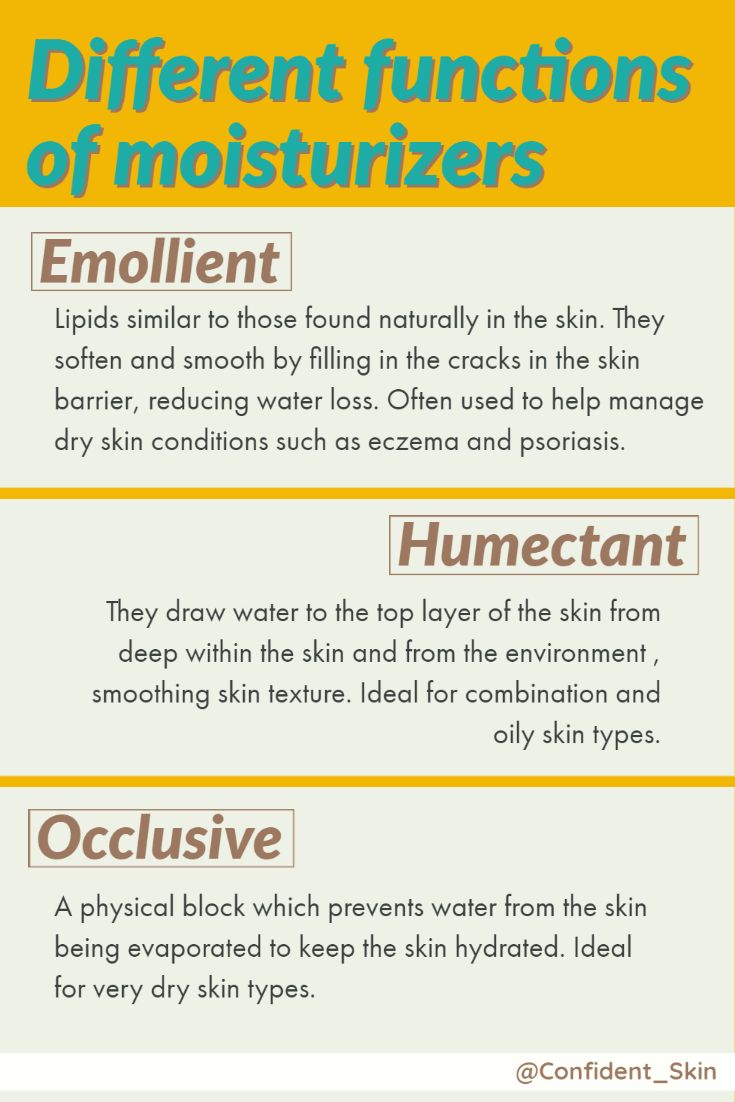 Did you know that not all moisturizers are made equal? In fact depending on what type they are they perform very different roles for your skin. Moisturizers can draw in water from the environment and lower layers of skin; forming a protective layer over the skin; and filling in cracks in the skin barrier. #skincare #skincareroutine #skincaretips #beauty #Confident_Skin #oilyskin #dryskin #combinationskin #sensitiveskin #acneproneskin #antiaging #moisturizer #emollient #humectant #occlusive Type Of Moisturizer, Types Of Moisturizers, Cosmetic Formulation Skin Care, Hydrating Vs Moisturizing Skin, Skin Diseases Types Of, How To Identify Skin Type, Limelife Moisturizer, Occlusive Moisturizer, Moisturizer Ingredients