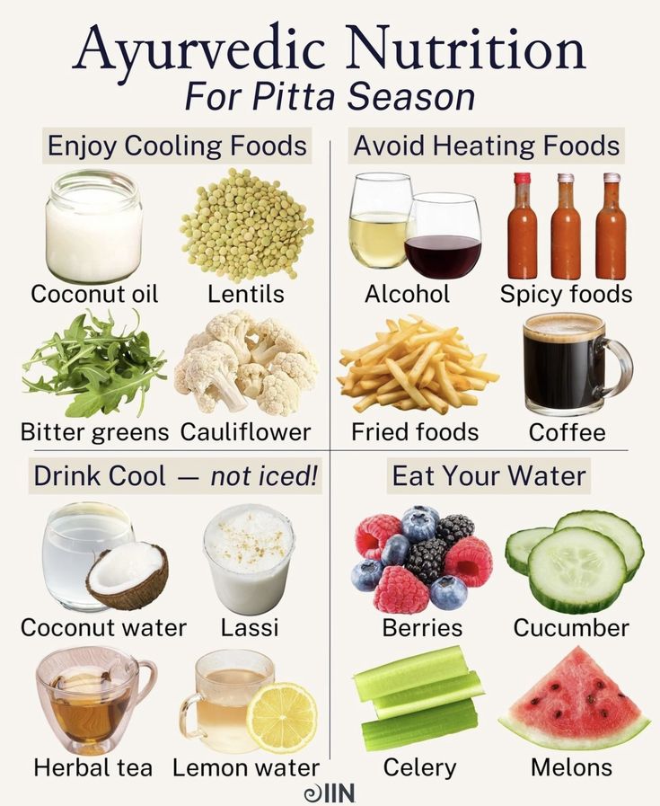 Pitta Dosha Diet, Foods To Reduce Cholesterol, Foods For Clear Skin, Ayurveda Diet, Pitta Dosha, Ayurveda Life, Ayurvedic Recipes, Rachel Hollis, Better Balance