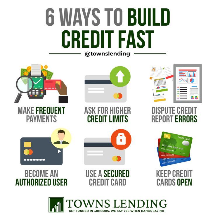 Free info On How you can Repair your own credit. You have the option of scheduling a call for a free consultation. You also get ongoing credit monitoring and ID theft Protection and reimbursement up to $1 million for only $1. #credit #creditrepair #diy Rebuilding Credit Fast, How To Improve Credit Score Fast, How To Boost Credit Score Fast, How To Get Credit Score Up Fast, How To Build Your Credit Score Fast, How To Build Your Credit Score, How To Raise Credit Score Fast, Building Credit Score Fast, Credit Boosting Hacks