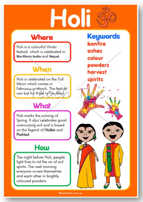 an orange and white poster with words describing the different types of holi on it