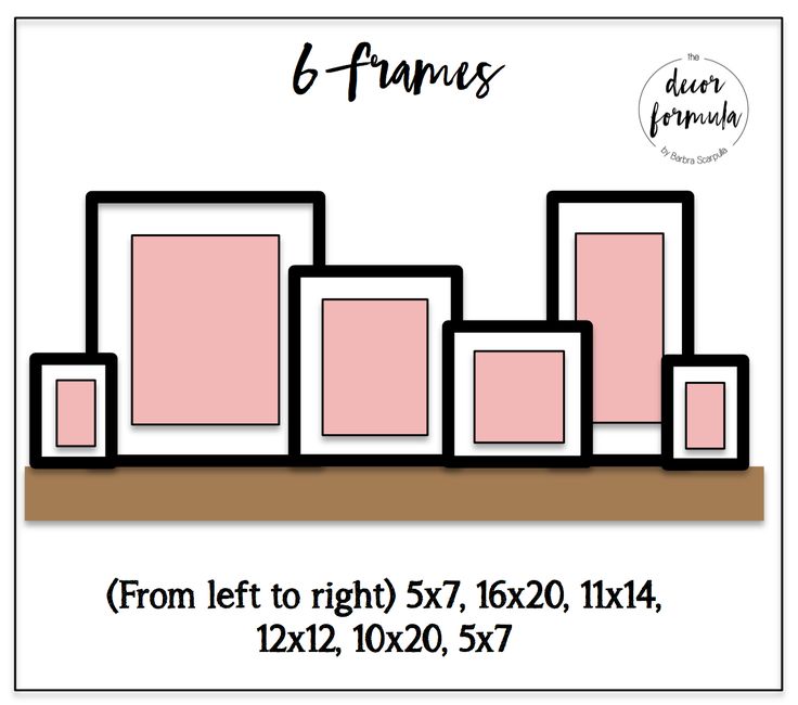 the 5 frames are shown on top of each other, and have pink squares in them