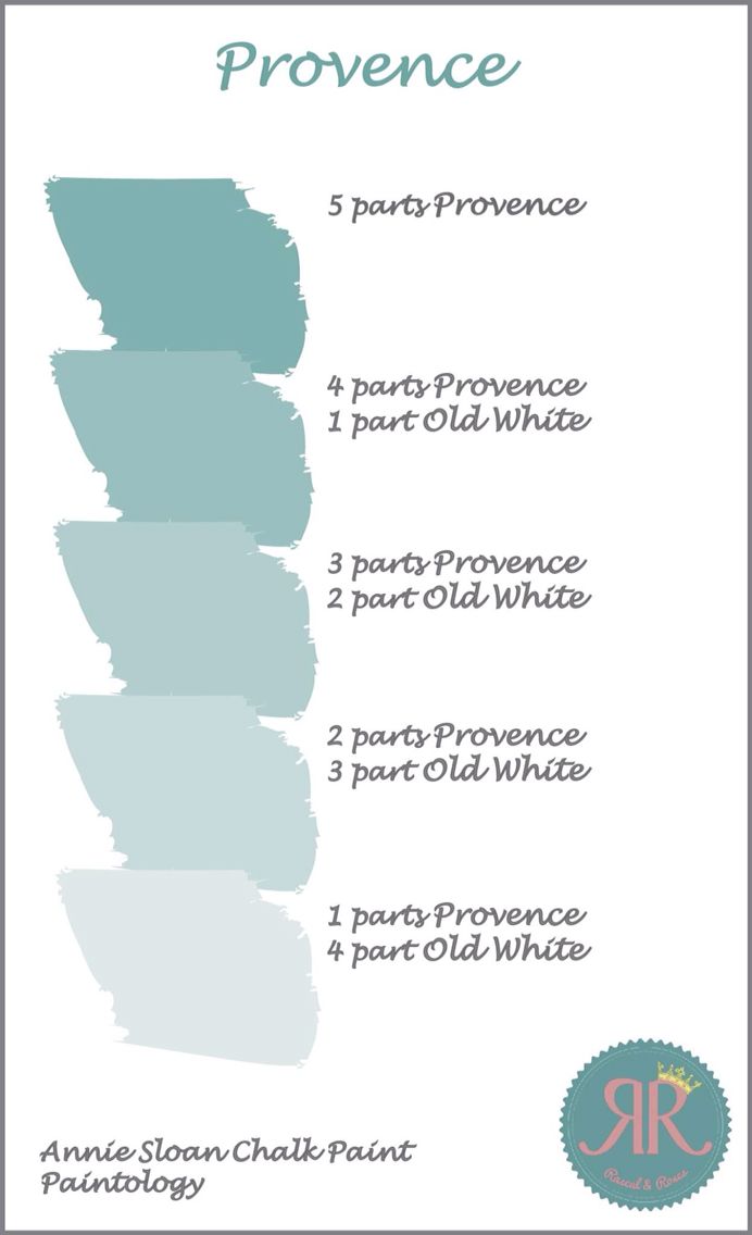 the top five shades of blue, green and white in this list are labeled with their names