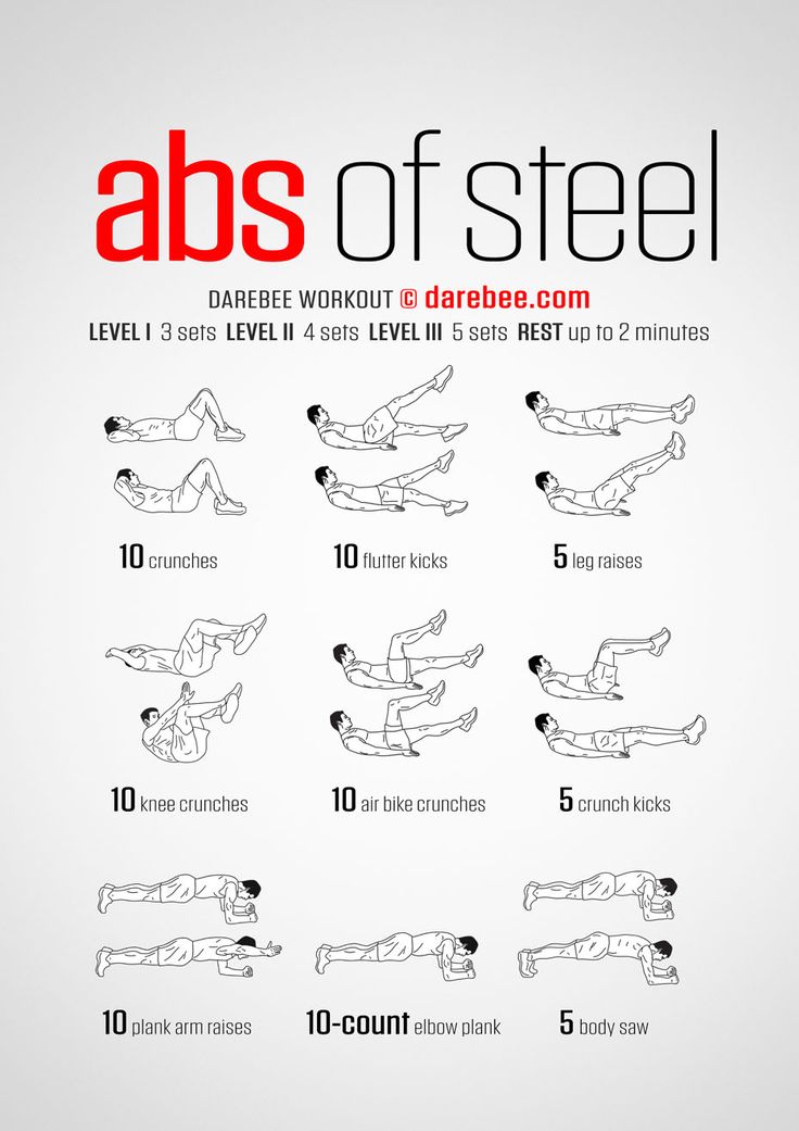 the abs of steel workout guide for beginners is shown on an iphone screen, with instructions