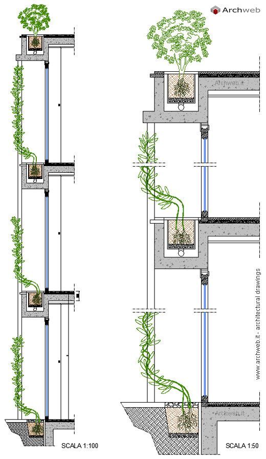 the diagram shows different types of planters and drainage systems in an urban area, including water