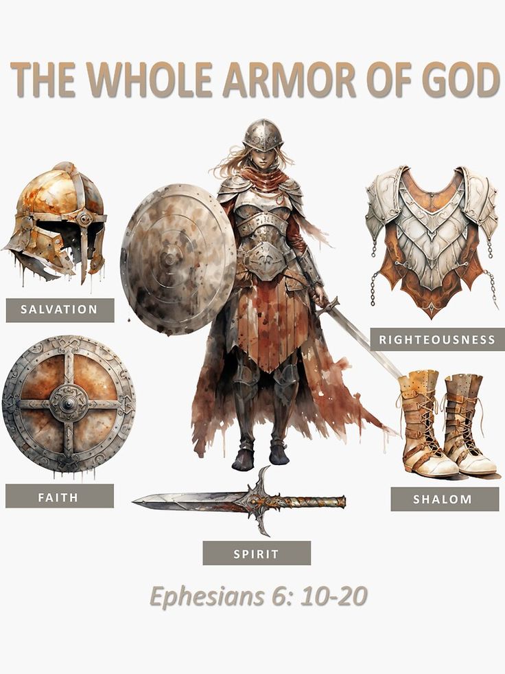 the whole armor of god is shown in this graphic above it's description, which includes