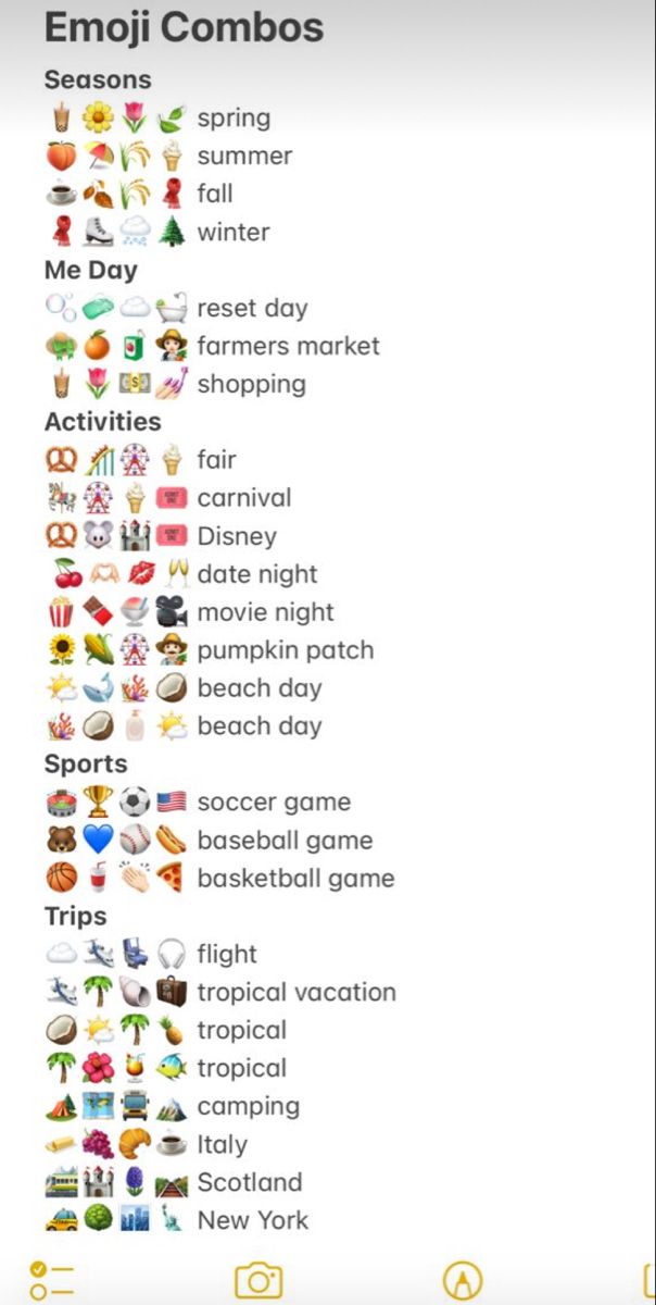 the emoji combos game is shown in this screenshot