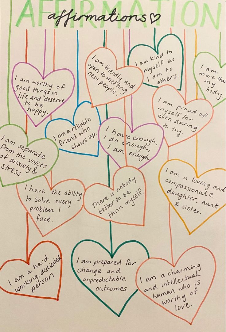 an affirmation poster with hearts hanging from it