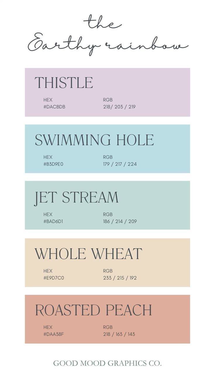 the color palettes for each type of font