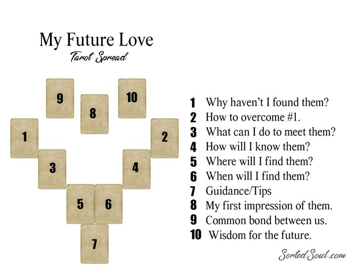 a cross made out of squares with the words my future love written below it in black and white