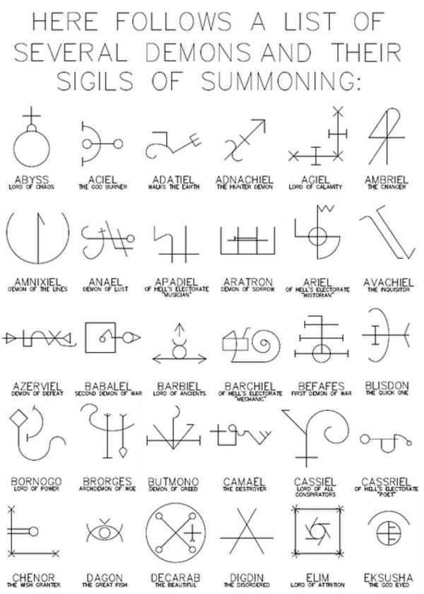 there are many symbols that can be found in the book, which is written on paper