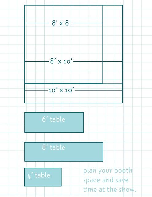 the diagram shows how to make a table for each room in the house, with numbers and