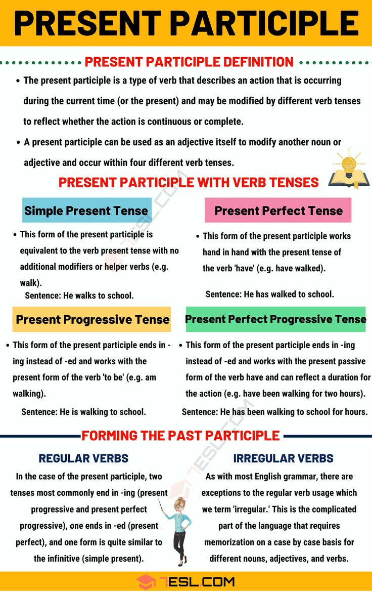 a poster describing the different types of past tenses